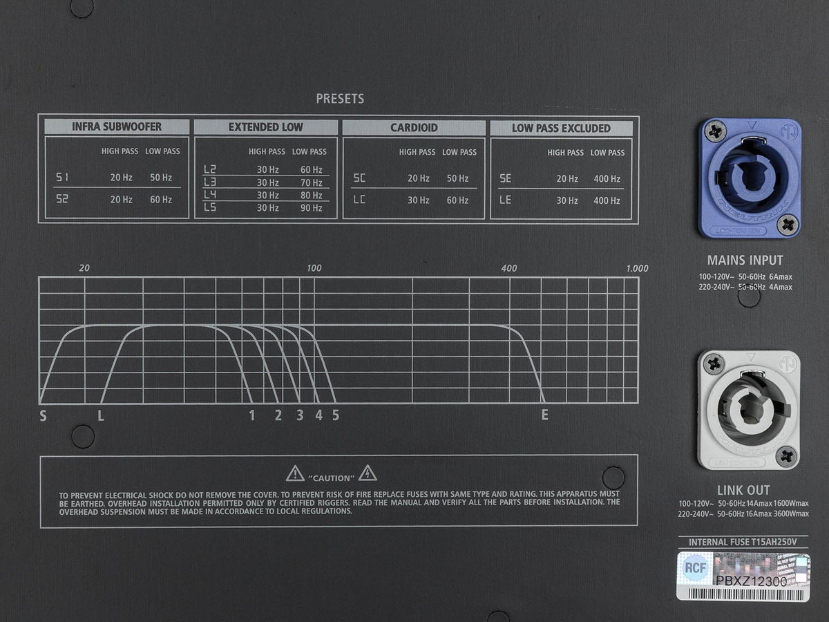 סאבוופר מוגבר RCF SUB 9007-AS – תקריב של לוח הפריסטים ומחברי המתח